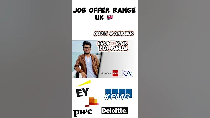 CA ACCA UK Salary 2023 | Deloitte EY PWC KPMG #shorts