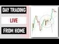 Trading Live With The Banks-  Nas100, US30, Forex, Gold Supply and Demand & More