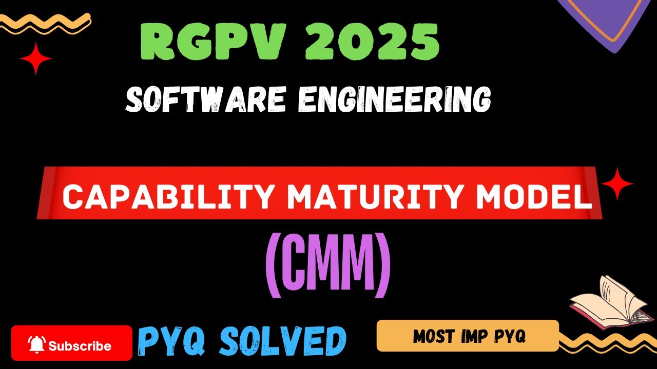 Uit Rgpv Pyq RGPV SE PYQ Solved | Capability Maturity Model (CMM) Explained ...