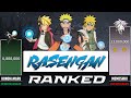 All Rasengan Users Ranked IN NARUTO And BORUTO 🔥