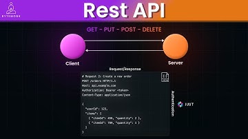 Master REST APIs: The Backbone of Modern Web Applications