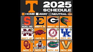 Biggest Trap Game For All 16 SEC Teams in 2025