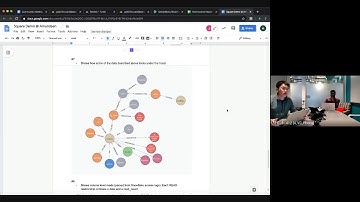 Amundsen community meeting - 2020/01/23