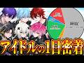 【説教】こんな1日を過ごしてる奴は公開説教です。【生放送】