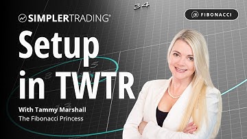 Fibonacci Trading: Setup in TWTR | Simpler Trading