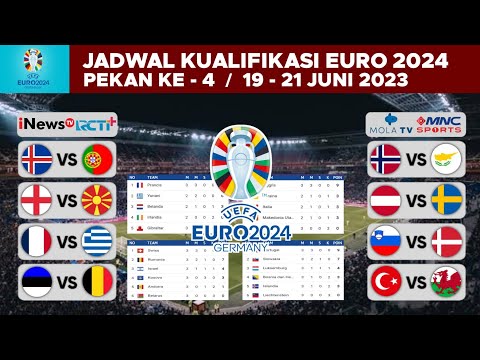 Jadwal Kualifikasi Euro 2024 Pekan 4 - Islandia vs Portugal , Inggris vs Makedonia Utara Live Rcti