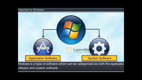 class 3|computer|Understanding windows|part 1