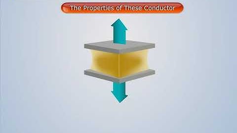 Conductor Materials on Overhead Line | Power System