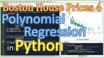 #Python | Boston House Prices 4 | #PolynomialRegression #ScikitLearn #MachineLearning #Pandas #Numpy