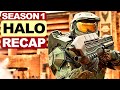 Halo Season 1 Recap | Paramount+ Series Summary Ending Explained | Must Watch Before Season 2