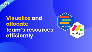 Resource Planning for monday.com | Elevate Your Team