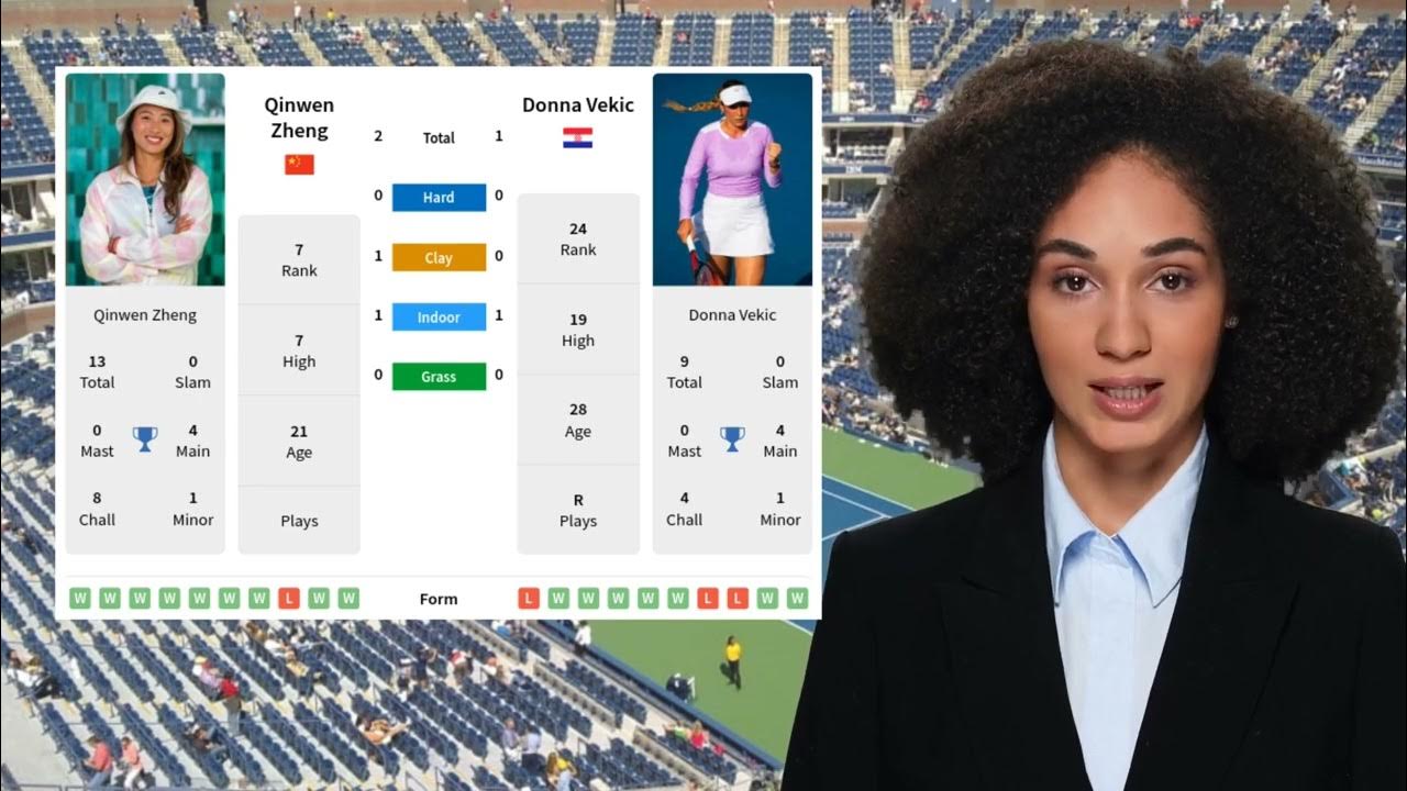 ZHENG VS VEKIC PREDICTION H2H U.S. OPEN FOURTH ROUND TENNIS PREDICTIONS TODAY YouTube