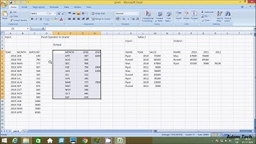 How To Use PIVOT Operator in Oracle Database
