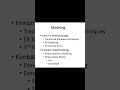 Data Warehouse Modeling