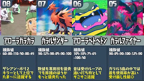 ポケモン廃人が厳選した 最も美しい種族値のポケモンランキングtop10 Mp3