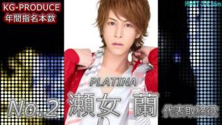 KG-PRODUCE☆2013年度総合ランキング発表イベント！