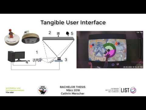 htw saar – BIM Kostenplanung mit einem Tangible User Interface