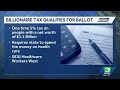 "Billionaire Tax" qualifiers for November ballot