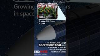 Space Symposium 2025 - Day 3 News Headlines
