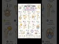 ⚕️💗✨ - ( ANATOMY TERMS ) @Sangeetha-zm4ic #subscribe #like
