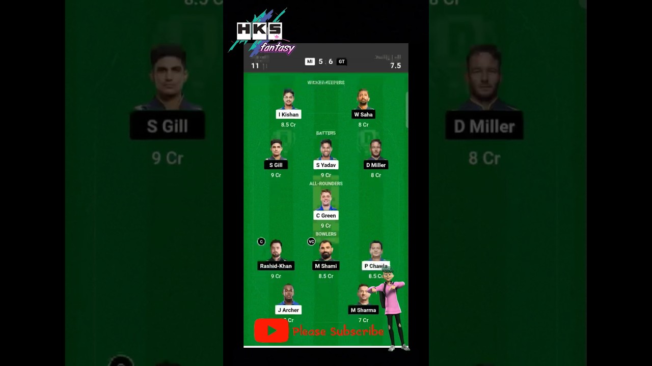 Gujarat Titans vs Mumbai Indians Dream11 prediction | MI vs GT | Dream11 Team of today Match