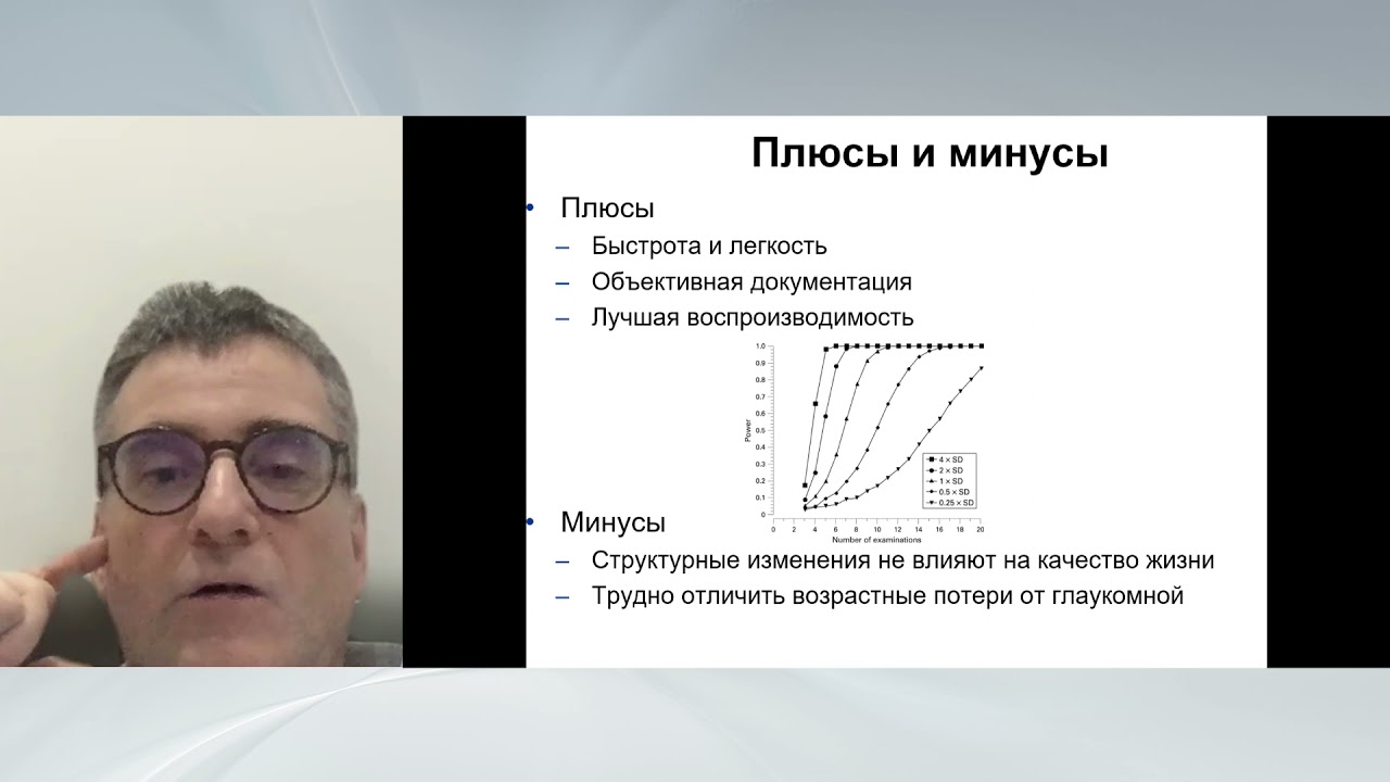 Периметрия vs ОКТ vs ОКТА – что надежнее и как часто проводить?