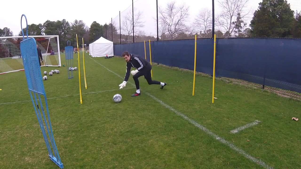 Quick Pro Goalkeeper Handling and Deflections Session YouTube