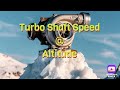 A simple display of altitude for turbochargers.
