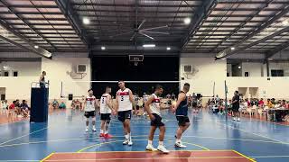 Melbourne Cup 2023 - Melbourne USO vs Melbourne Rebels (Final)