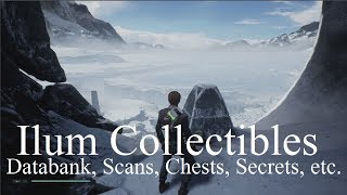 Star Wars Jedi Fallen Order - Ilum Collectibles