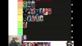 MCU Tier List