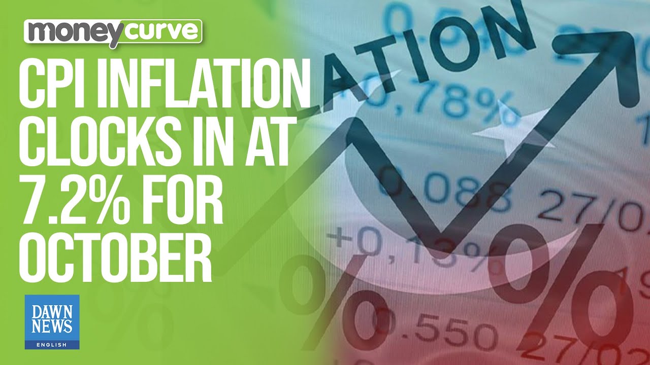 Clock Inflaon CPI Inflation Clocks In At 7.2% For October | Dawn News English - DAWN.COM