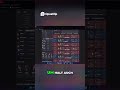 ADC Geheimnis Weniger Sterben, Mehr Gewinnen!