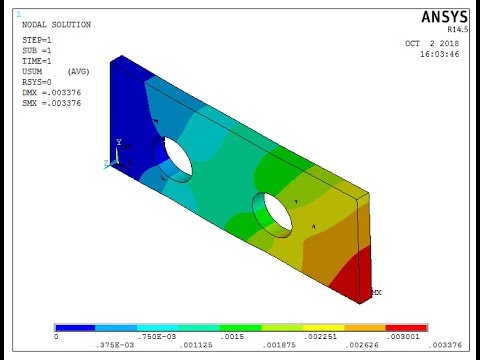 ansys 14.5 tutorial