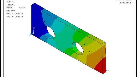 Ansys 14.5 tutorial for 3D plate with circular hole