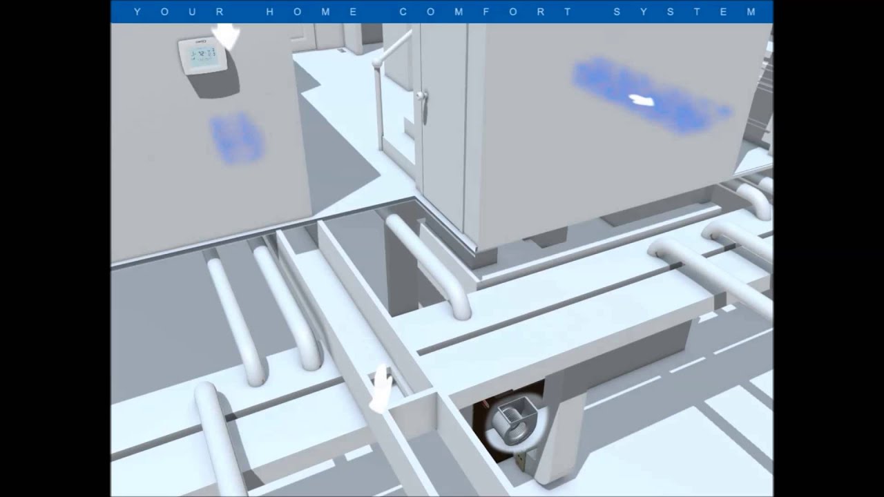 Lennox Hvac Home Comfort System Demo Youtube