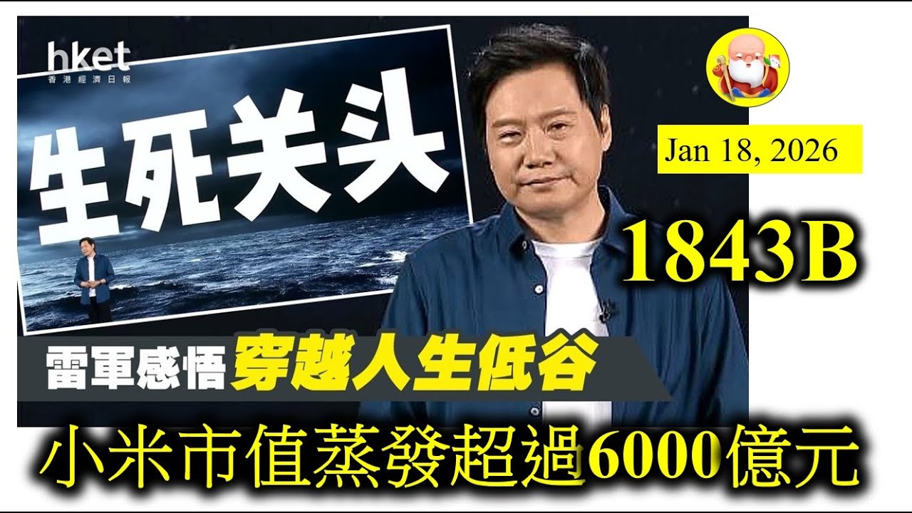 [小米市值蒸發超過6000億元] 小米2025年上半年業績非常漂亮，相信全年業績不會差到哪裏去。但為何其股價從高位不斷下跌呢？市場肯定對它有一定的擔憂，才會有此反應，繼續觀察它的營運情況吧！