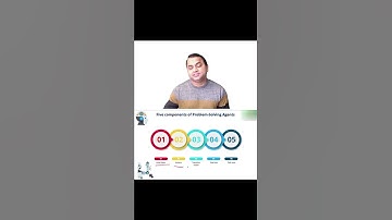 Five components of Problem-Solving Agent in Artificial Intelligence