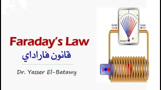 Faraday's Law 01 - قانون فاراداي
