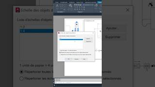 Configurer les côtes annotatives