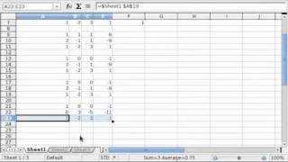 Gauss-Jordan and Manual Solving of Systems of Equations with OpenOffice (and Excel)