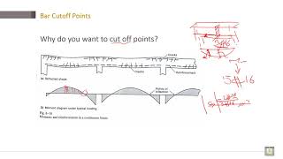 Reinforced Concrete | C4-L9 | Bar Cutoff Points