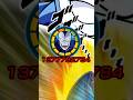 Devilman VS Omega Red Zone