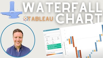 How to Build a Waterfall Chart in Tableau