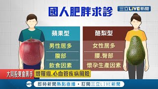 出門少活動下降+外送美食夯!台灣肥胖率43.9%創十年新高 醫師揭男多蘋果型.女多酪梨型｜記者林昆慶 曾健勳｜【LIVE大現場】20200630｜三立新聞台