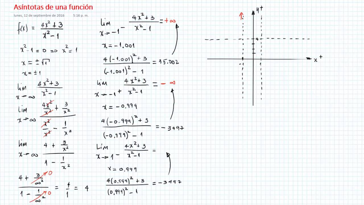 Asintotas de Funciones (2) camera iphone 8 plus apk