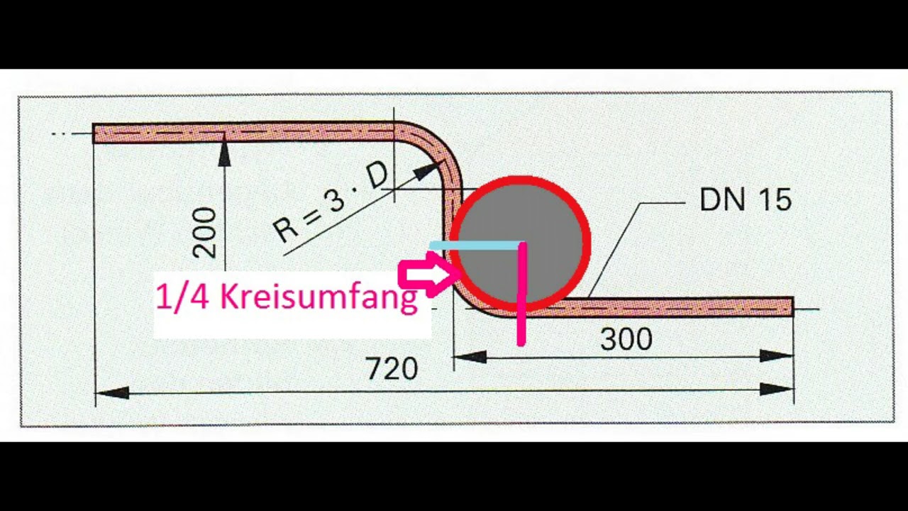 Bestimmen der Rohrlänge mit dem Bogenmaß, Zwischenprüfung ...