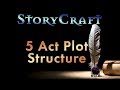 Storycraft: Basic 5 Act Plot Structure