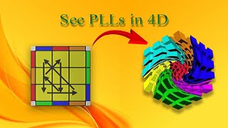 Two Sided PLL Recognition Tutorial | CubeNation 2021 Hoodie