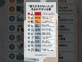 「替えがきかない人」が生まれやすい仕事ランキング